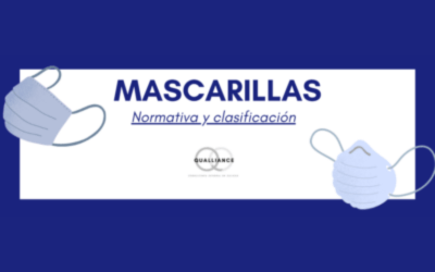 Mascarillas, normativa y clasificación